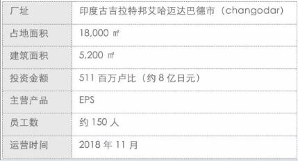 1646996210871788.png 圖片173.png