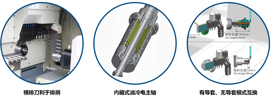 1648893799720806.png 結(jié)構(gòu)配置.png