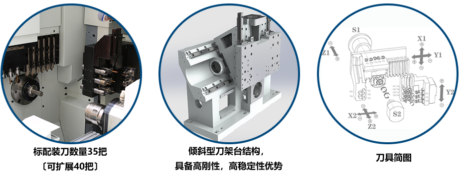 結(jié)構(gòu)配置SZ206F.png